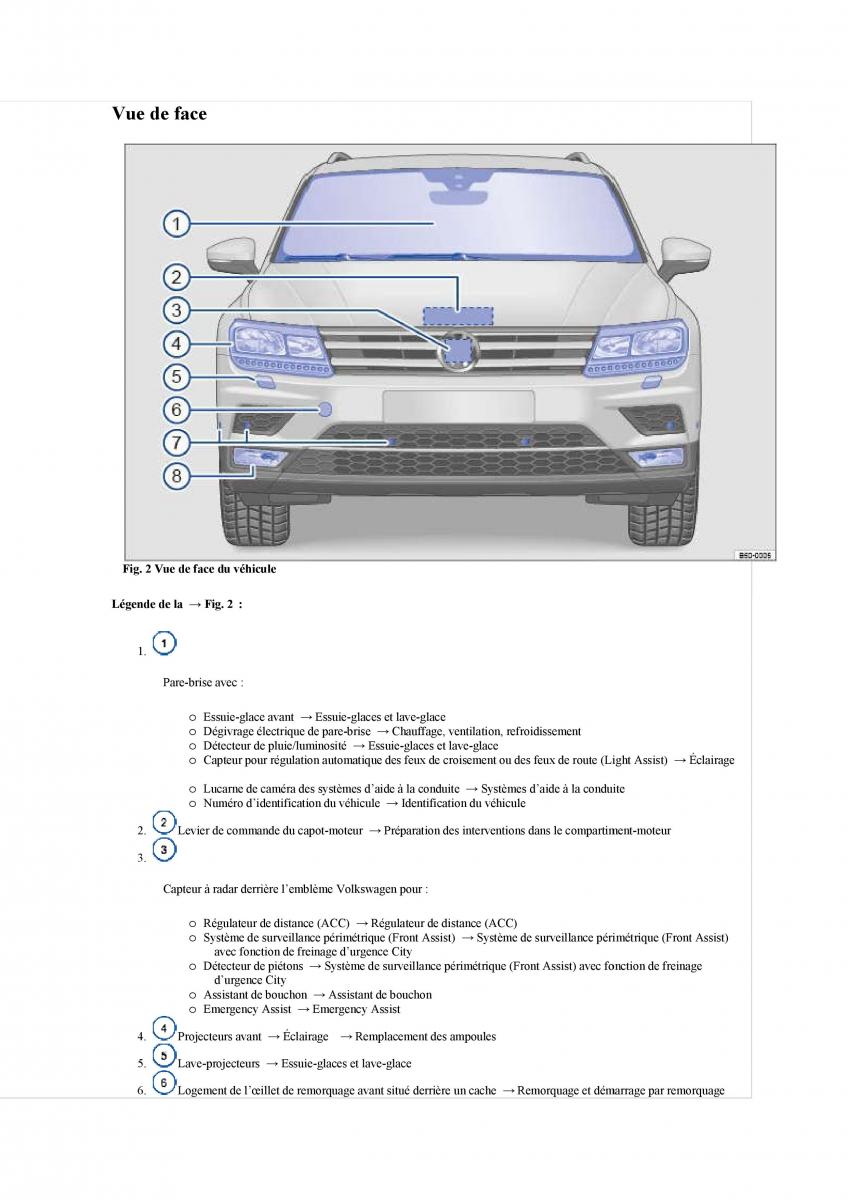 VW Tiguan II 2 manuel du proprietaire / page 5