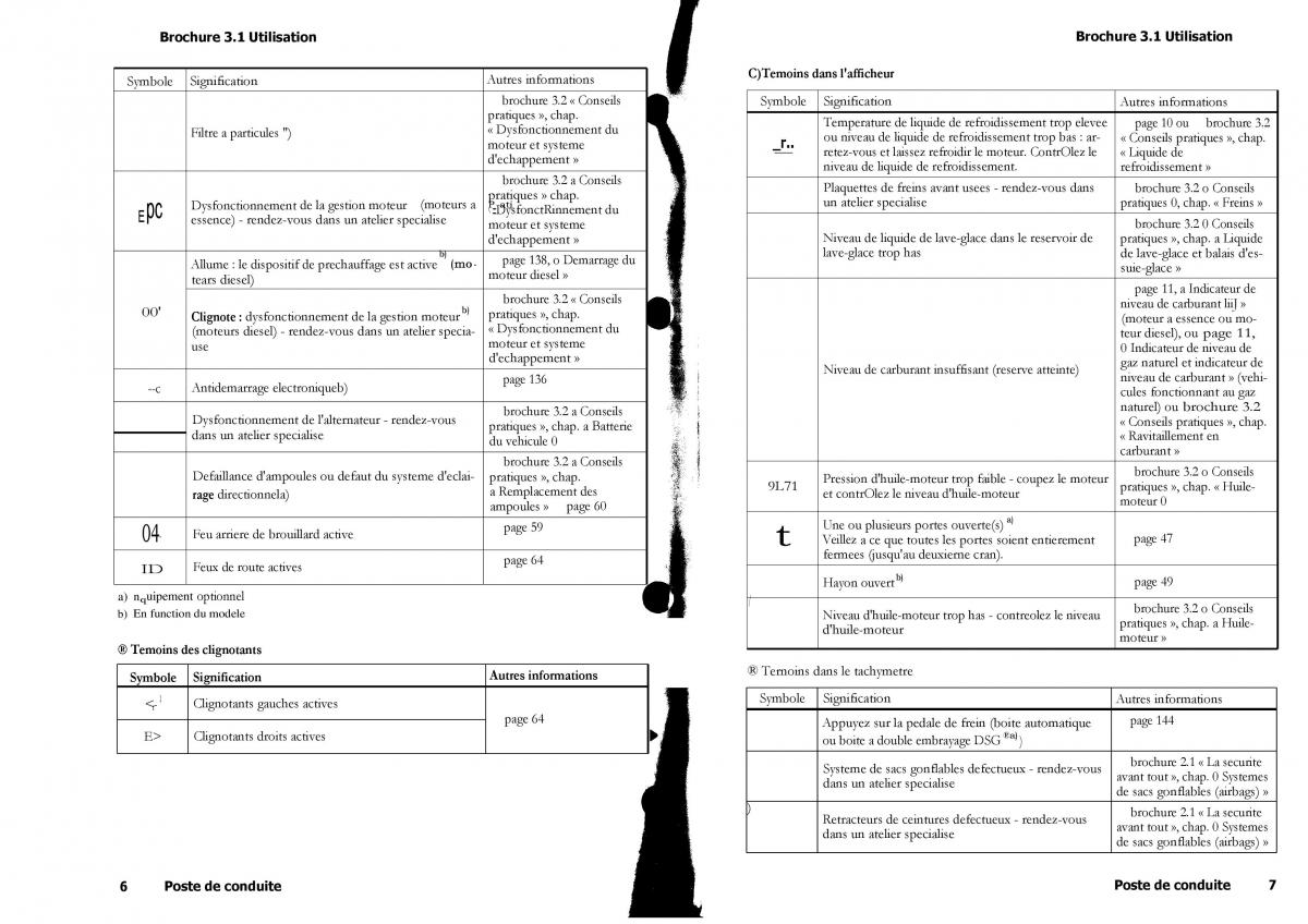 VW Touran manuel du proprietaire / page 6