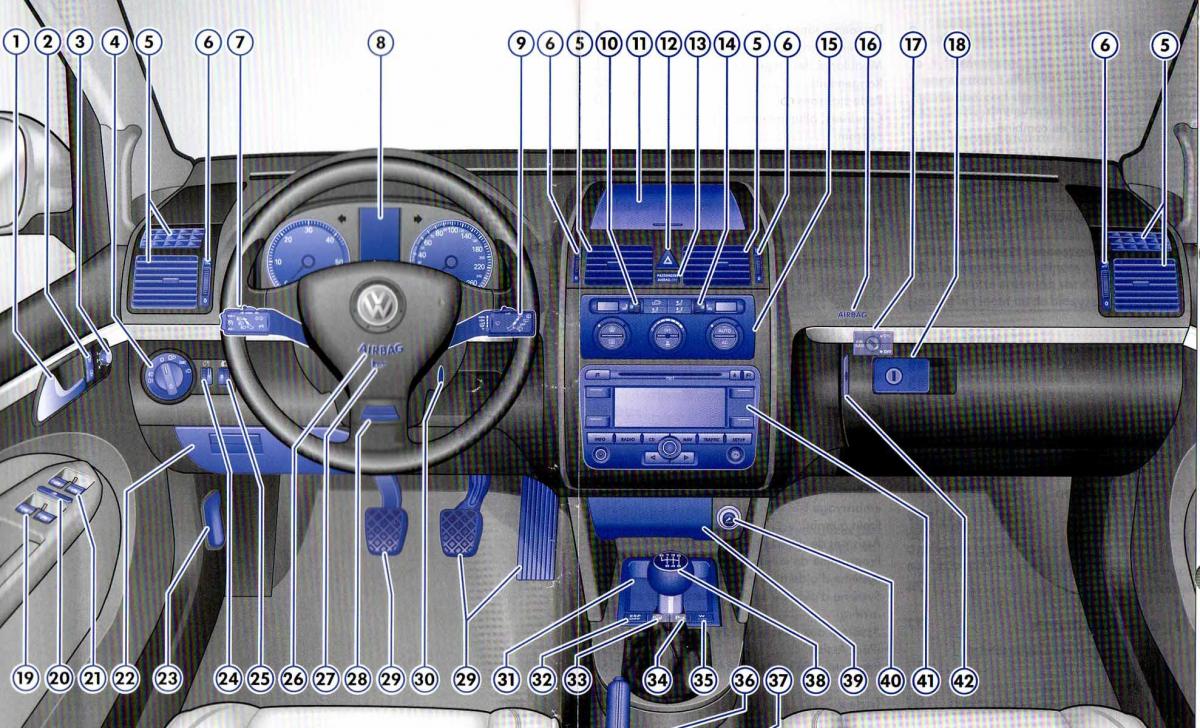 VW Touran manuel du proprietaire / page 8