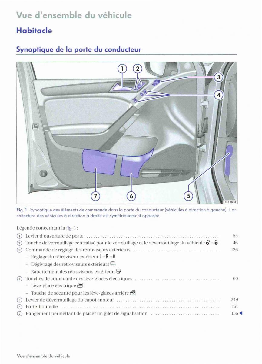 VW Golf VI 6 manuel du proprietaire / page 8