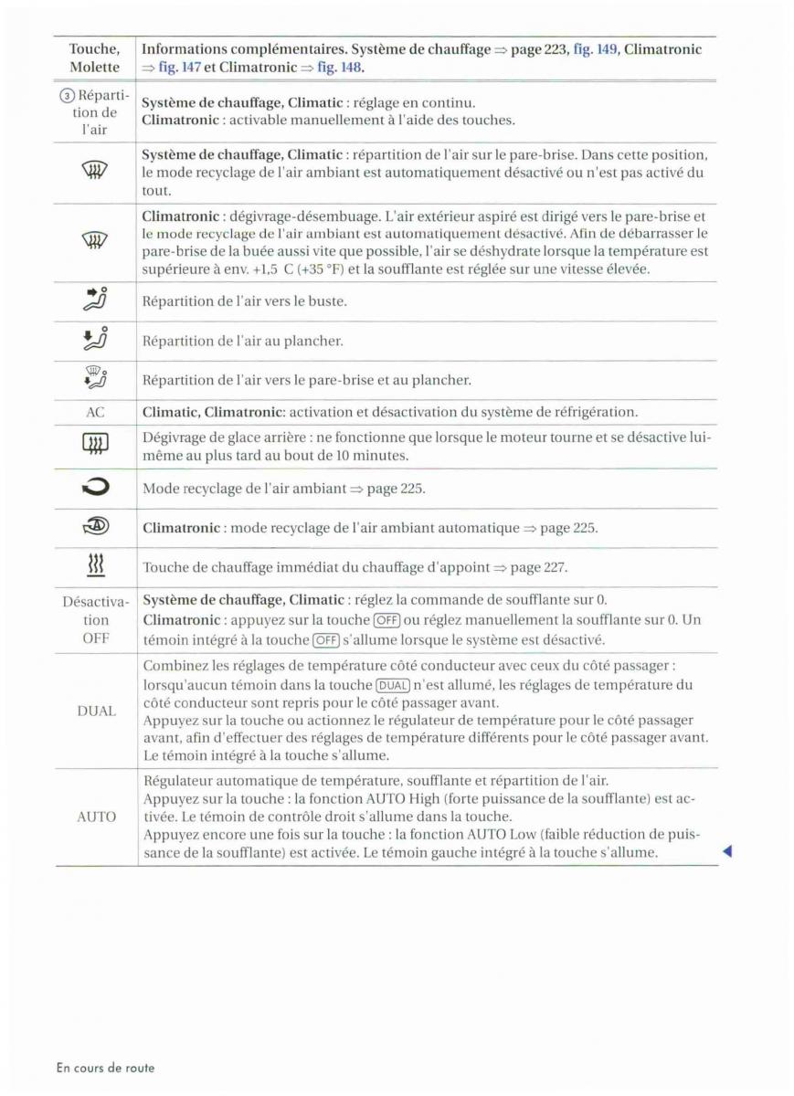 VW Golf VI 6 manuel du proprietaire / page 224