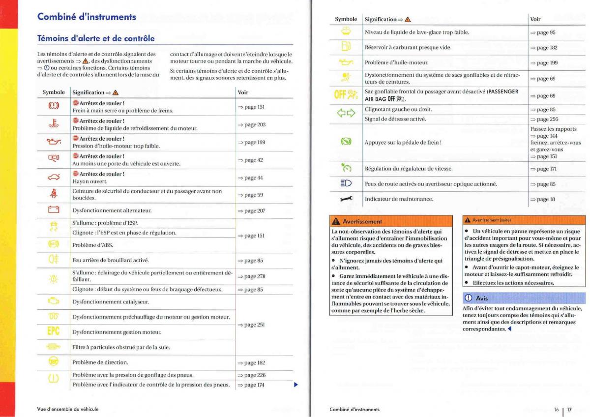 VW Polo Vento V 5 manuel du proprietaire / page 10
