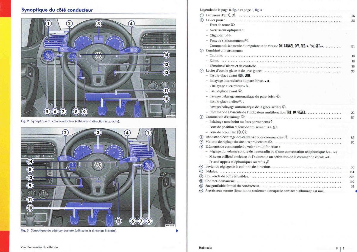 VW Polo Vento V 5 manuel du proprietaire / page 6