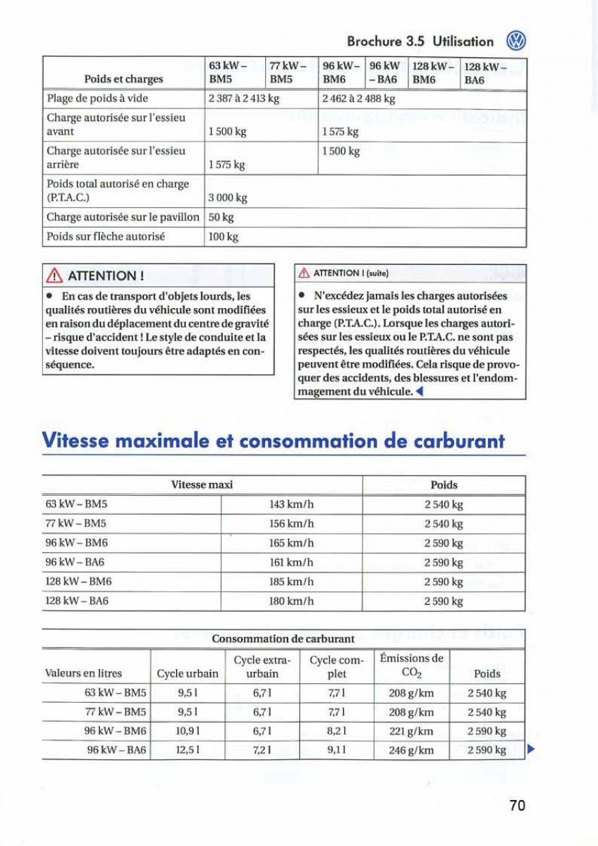 instrukcja obsługi  VW Transporter California T5 manuel du proprietaire / page 71