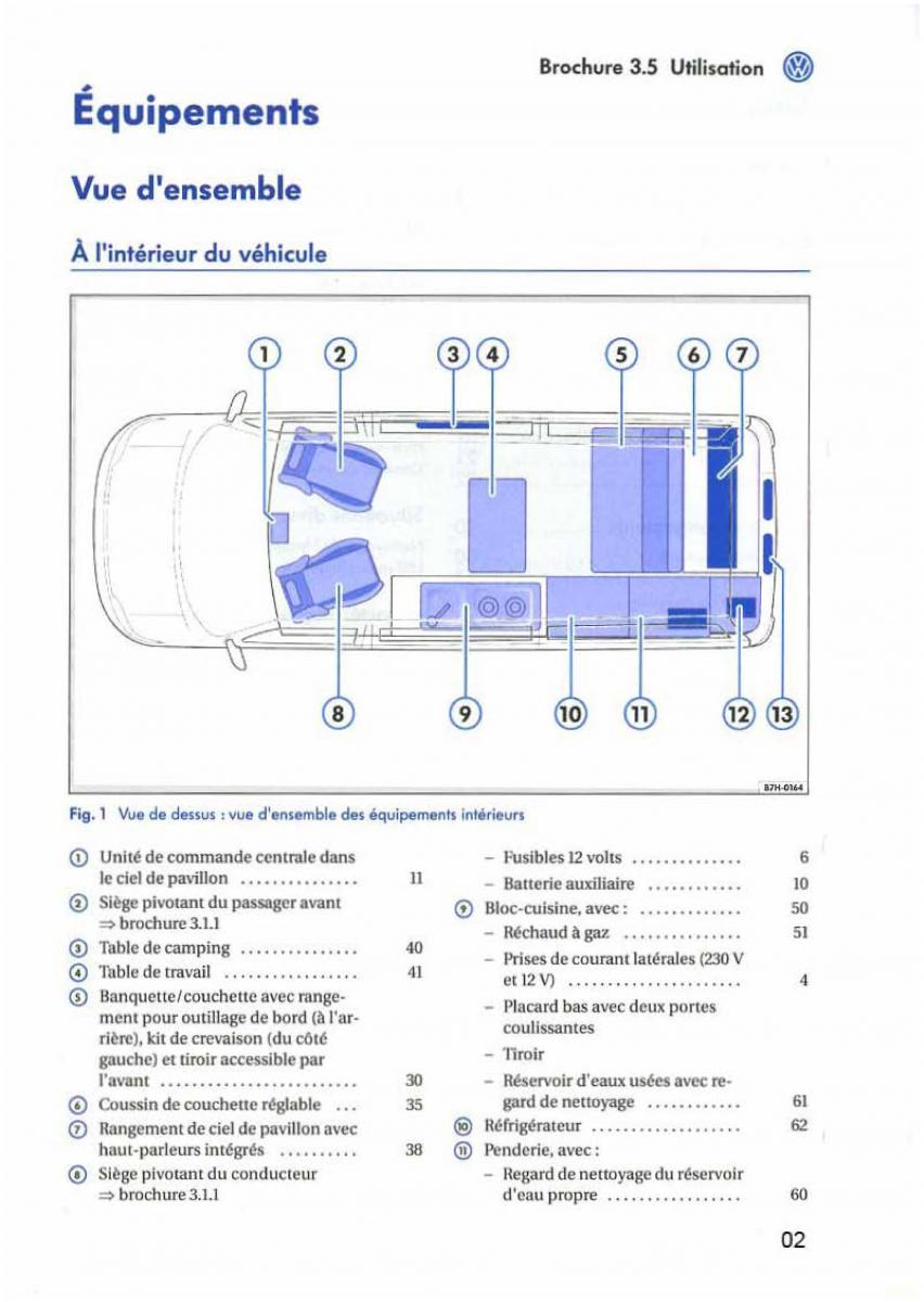 VW Transporter California T5 manuel du proprietaire / page 3