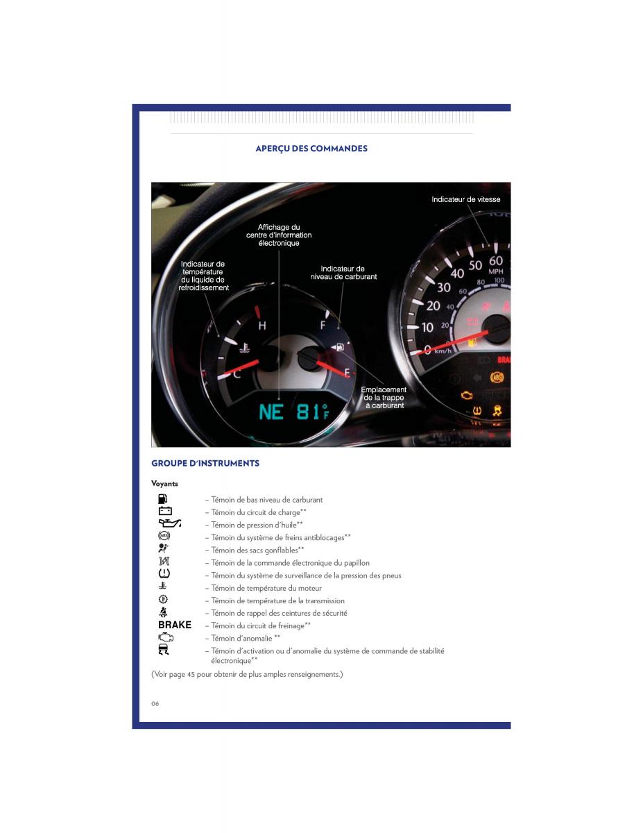 Chrysler 200 I 1 manuel du proprietaire / page 6