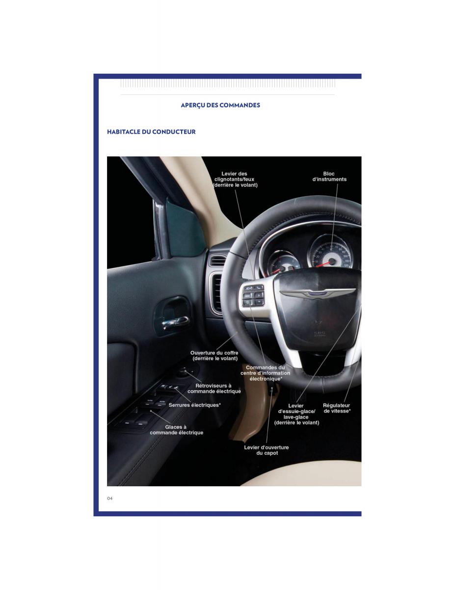 Chrysler 200 I 1 manuel du proprietaire / page 4