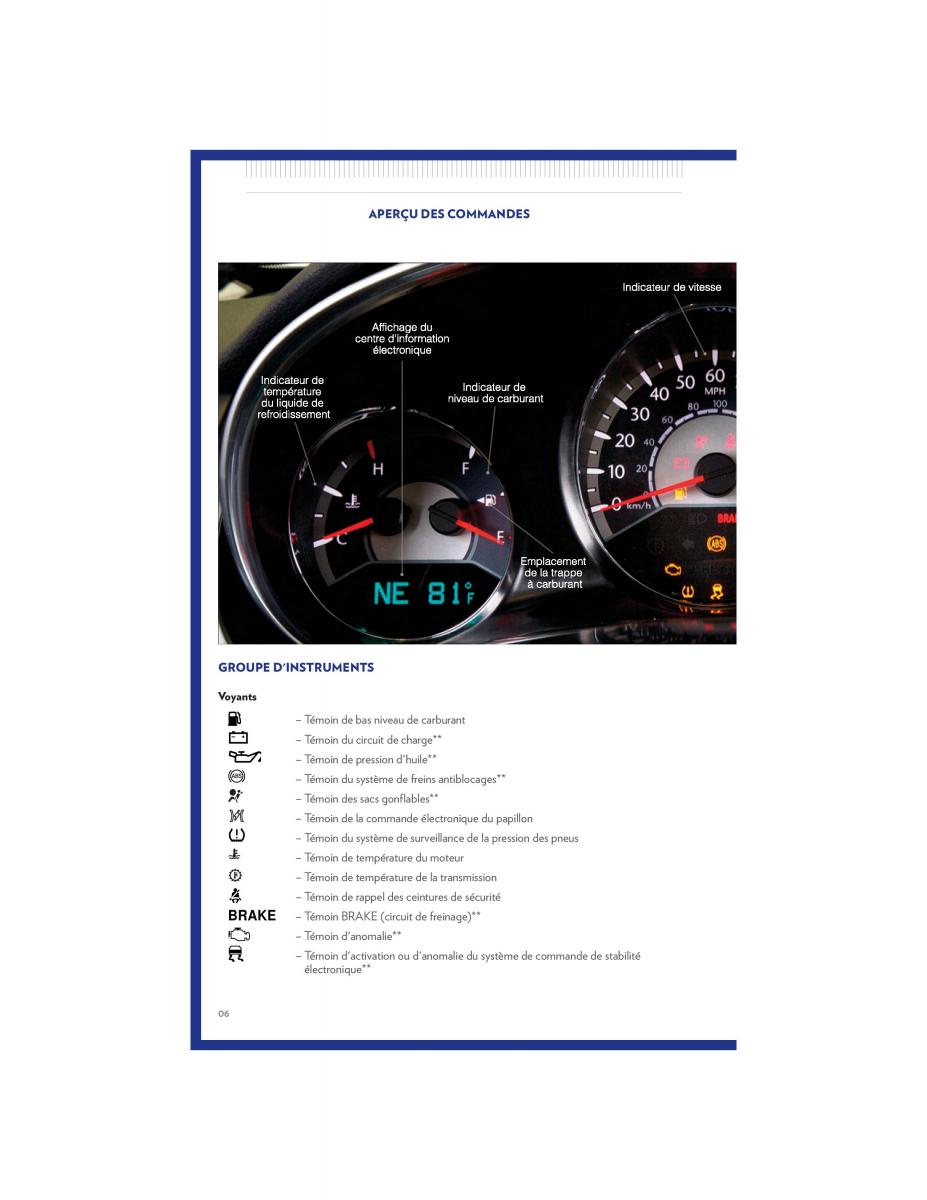 Chrysler 200 Convertible II 2 manuel du proprietaire / page 6