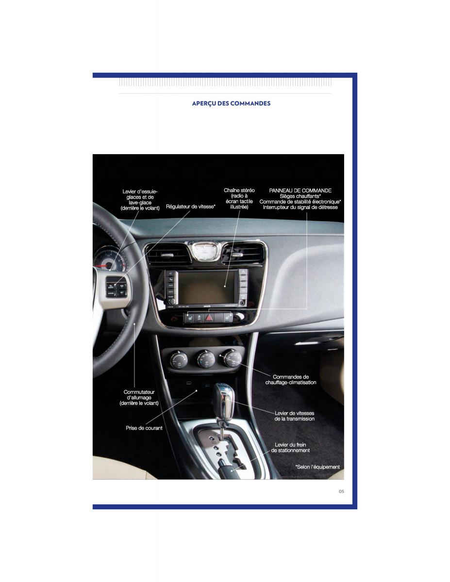 Chrysler 200 Convertible II 2 manuel du proprietaire / page 5