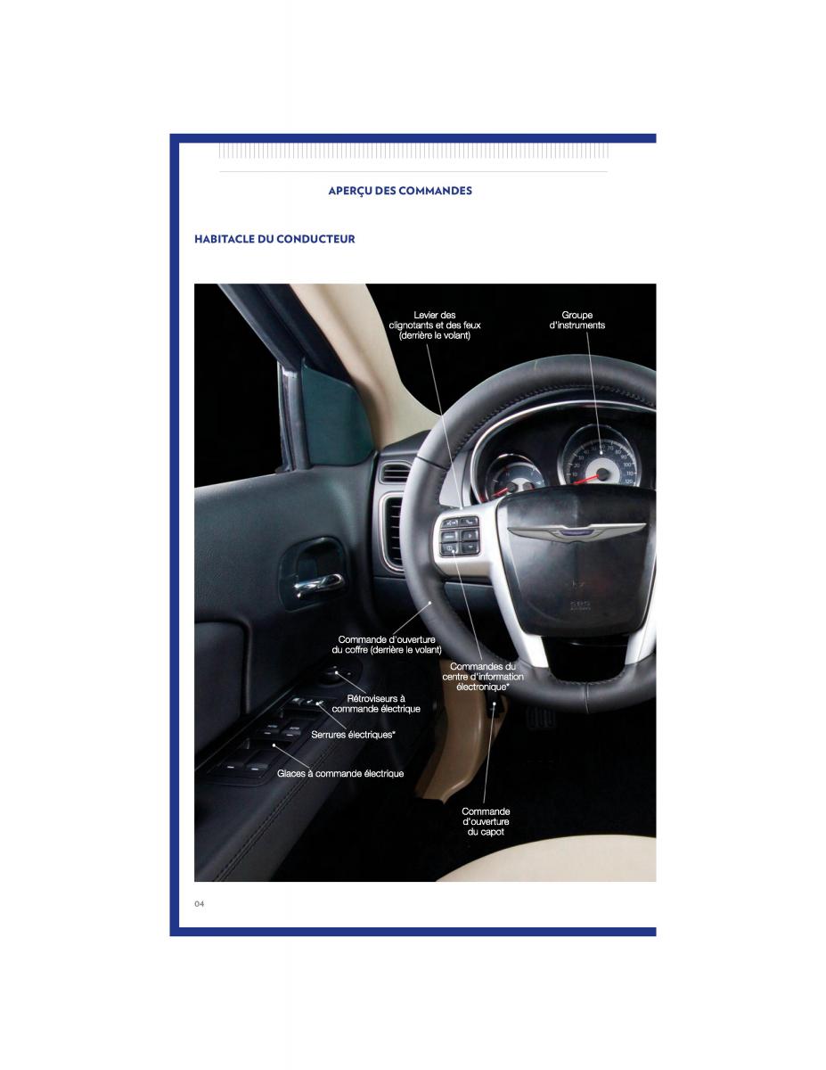 Chrysler 200 Convertible II 2 manuel du proprietaire / page 4