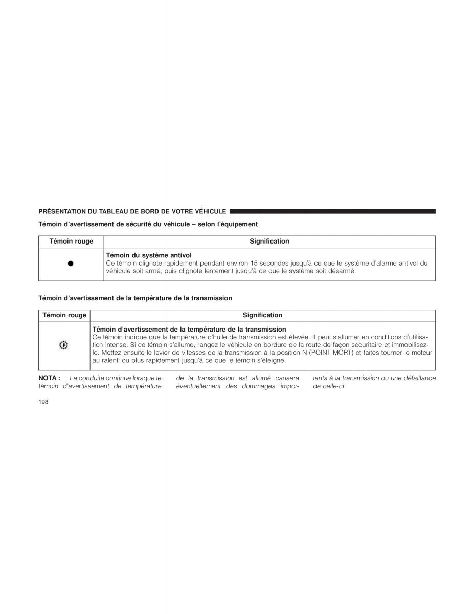 Chrysler Pacifica II 2 manuel du proprietaire / page 200