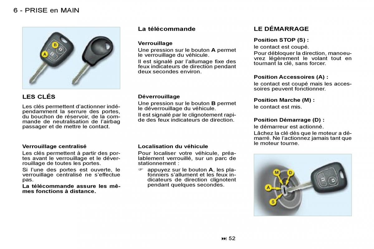 Citroen Berlingo I 1 manuel du proprietaire / page 3