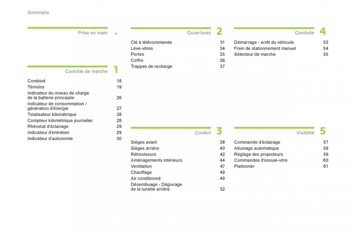 Citroen C Zero manuel du proprietaire / page 4