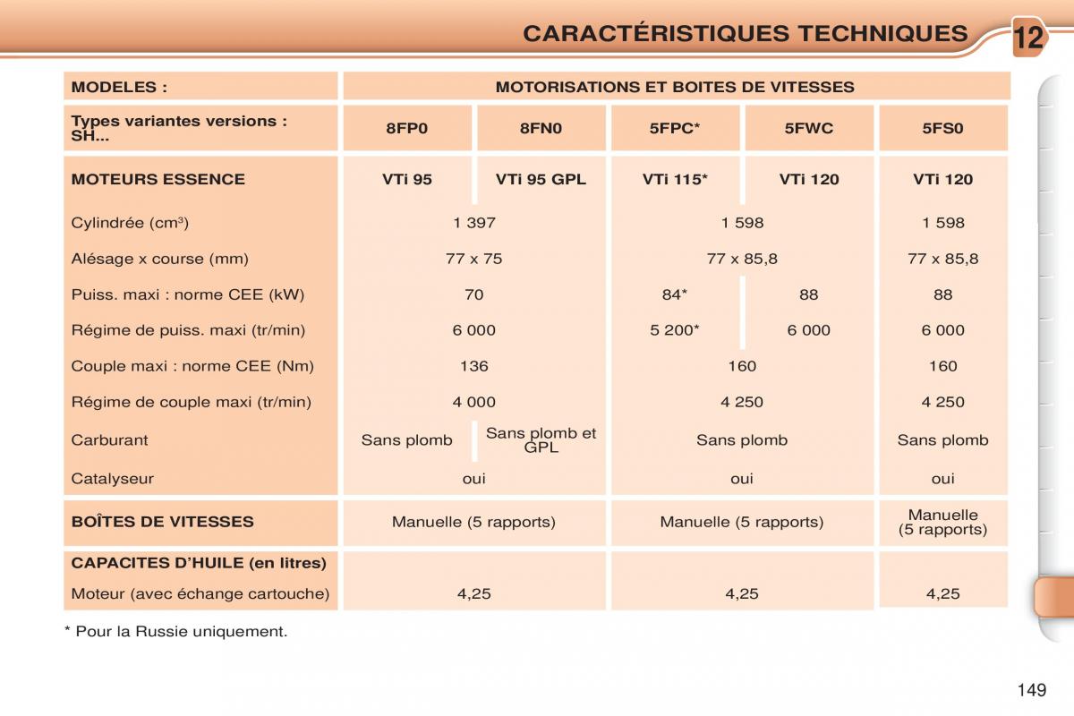 Citroen C3 Picasso manuel du proprietaire / page 151