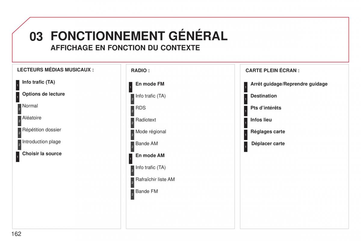 Citroen C3 Picasso manuel du proprietaire / page 164