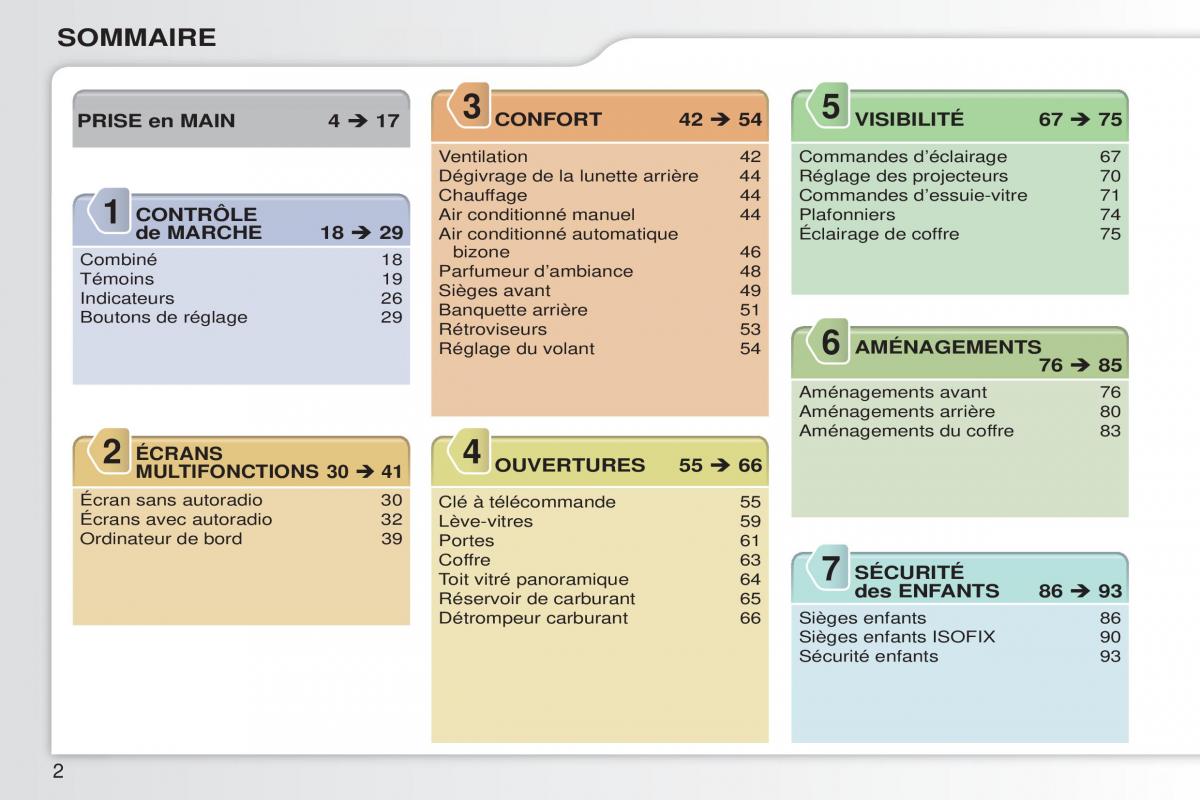 Citroen C3 Picasso manuel du proprietaire / page 4