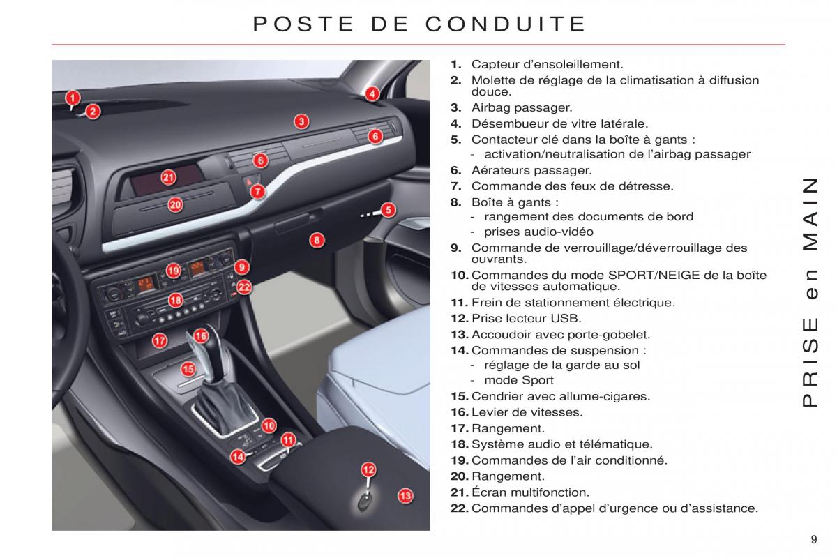 Citroen C5 II 2 manuel du proprietaire / page 11