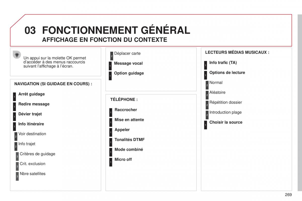 Citroen C5 II 2 manuel du proprietaire / page 271