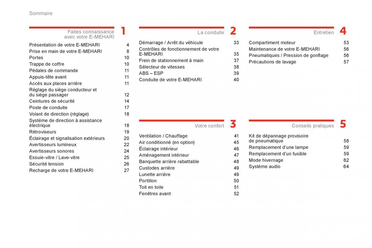 Citroen E Mehari manuel du proprietaire / page 4