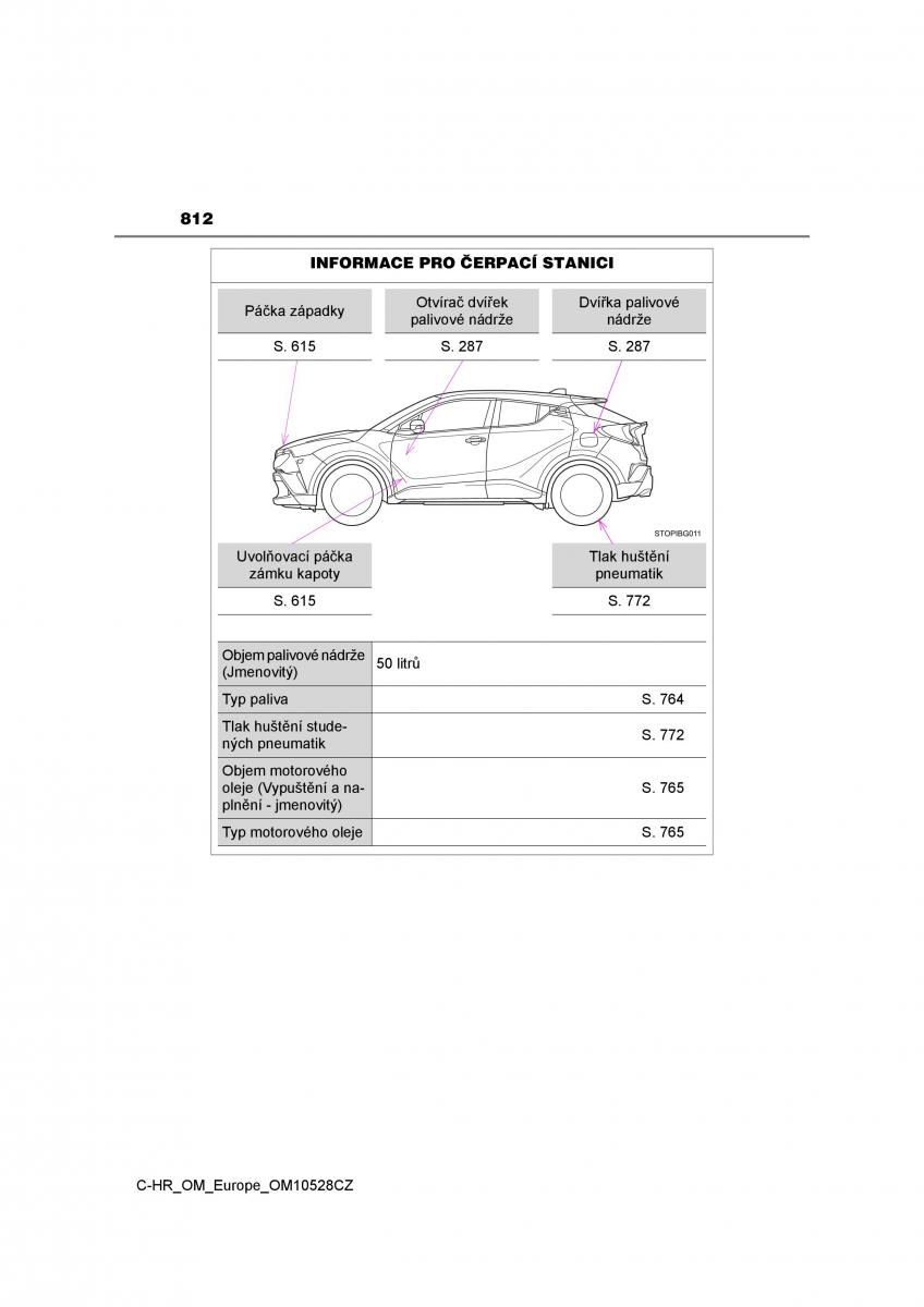 Toyota C HR navod k obsludze / page 812