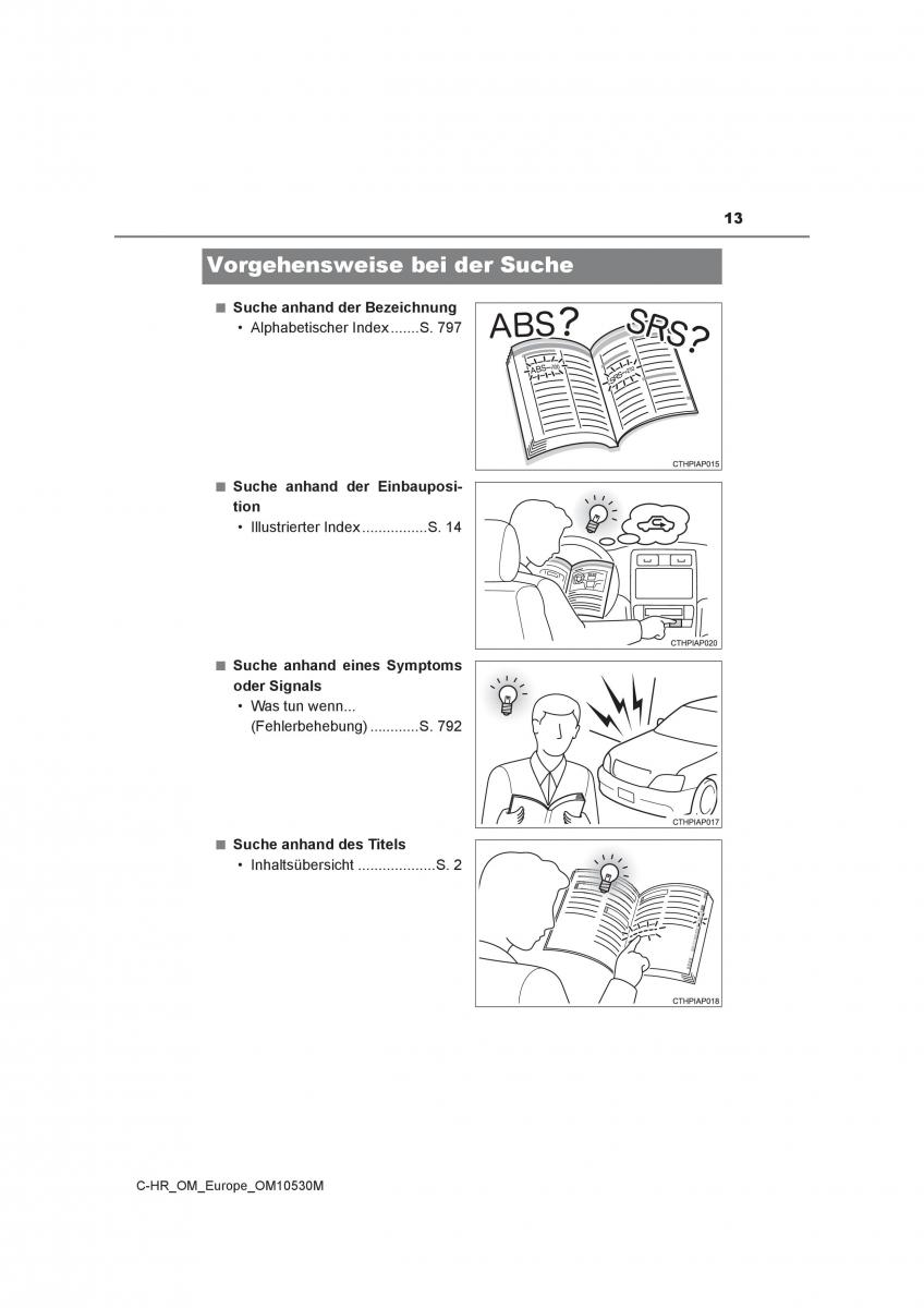 Toyota C HR Handbuch / page 13