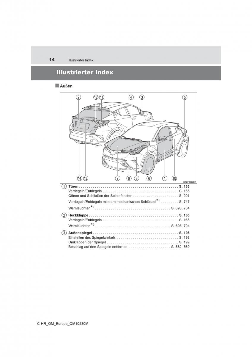 Toyota C HR Handbuch / page 14