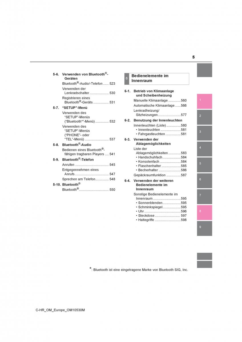 Toyota C HR Handbuch / page 5