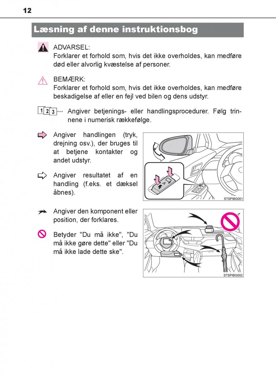 Toyota C HR Bilens instruktionsbog / page 12