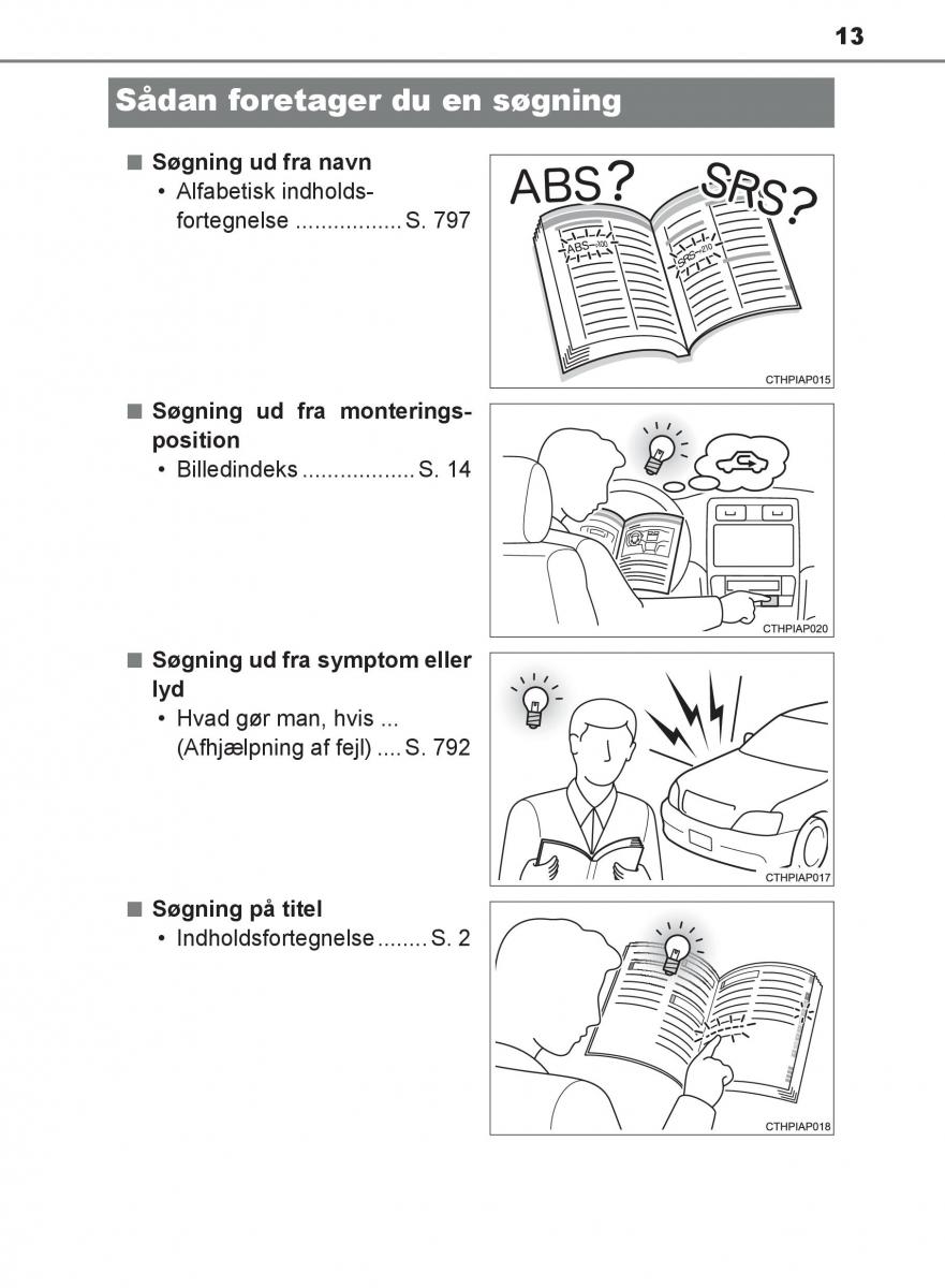 Toyota C HR Bilens instruktionsbog / page 13