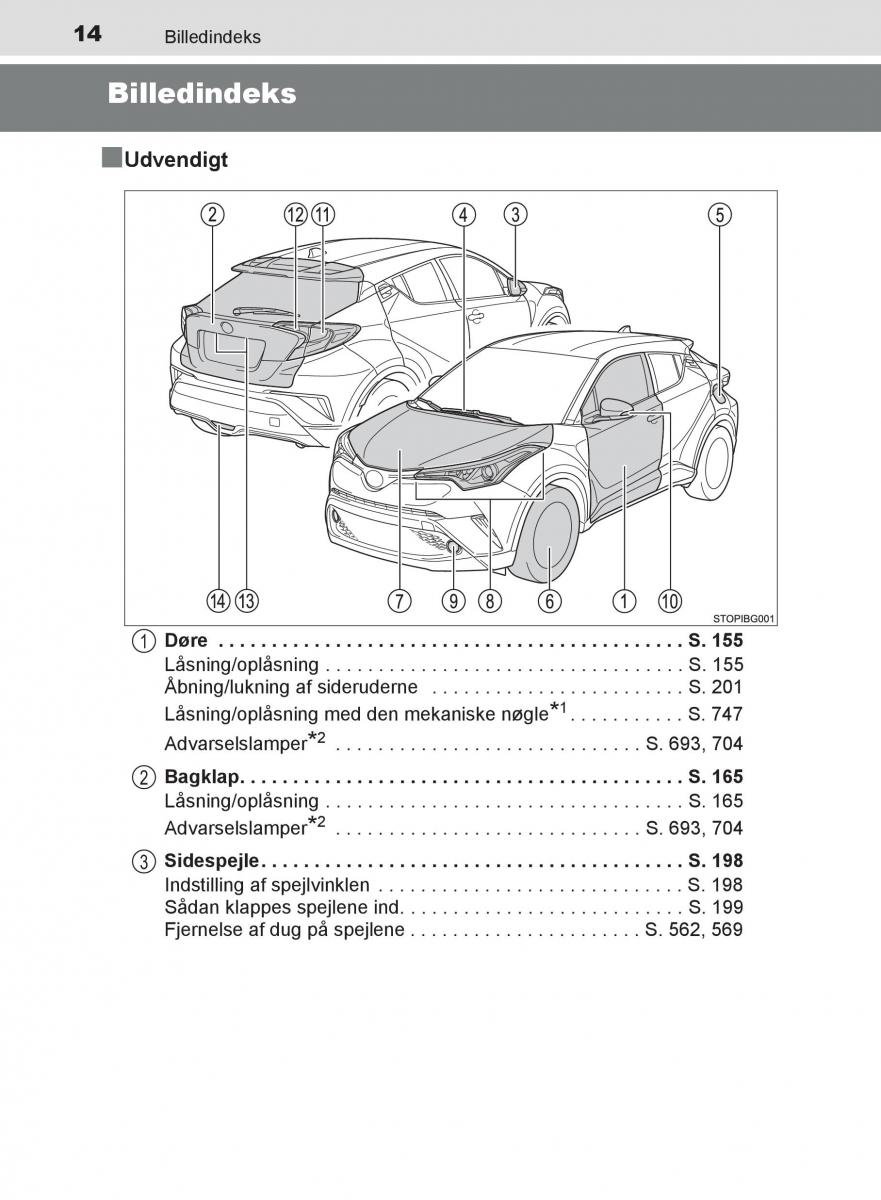 Toyota C HR Bilens instruktionsbog / page 14