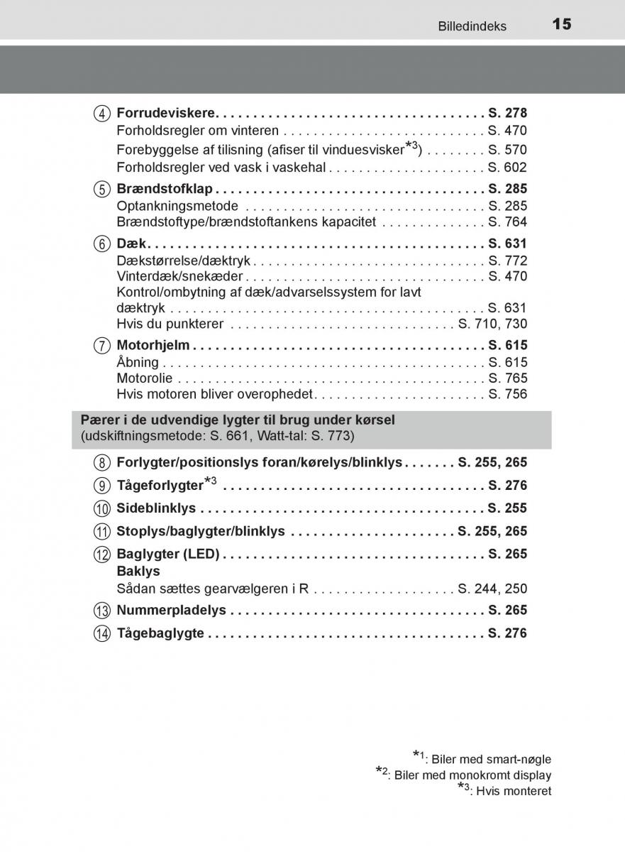 Toyota C HR Bilens instruktionsbog / page 15