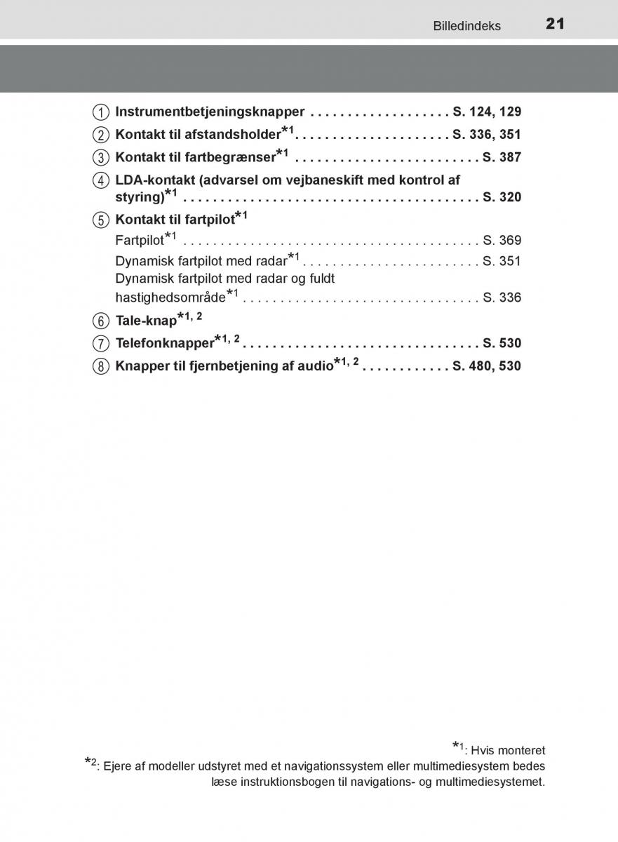 Toyota C HR Bilens instruktionsbog / page 21