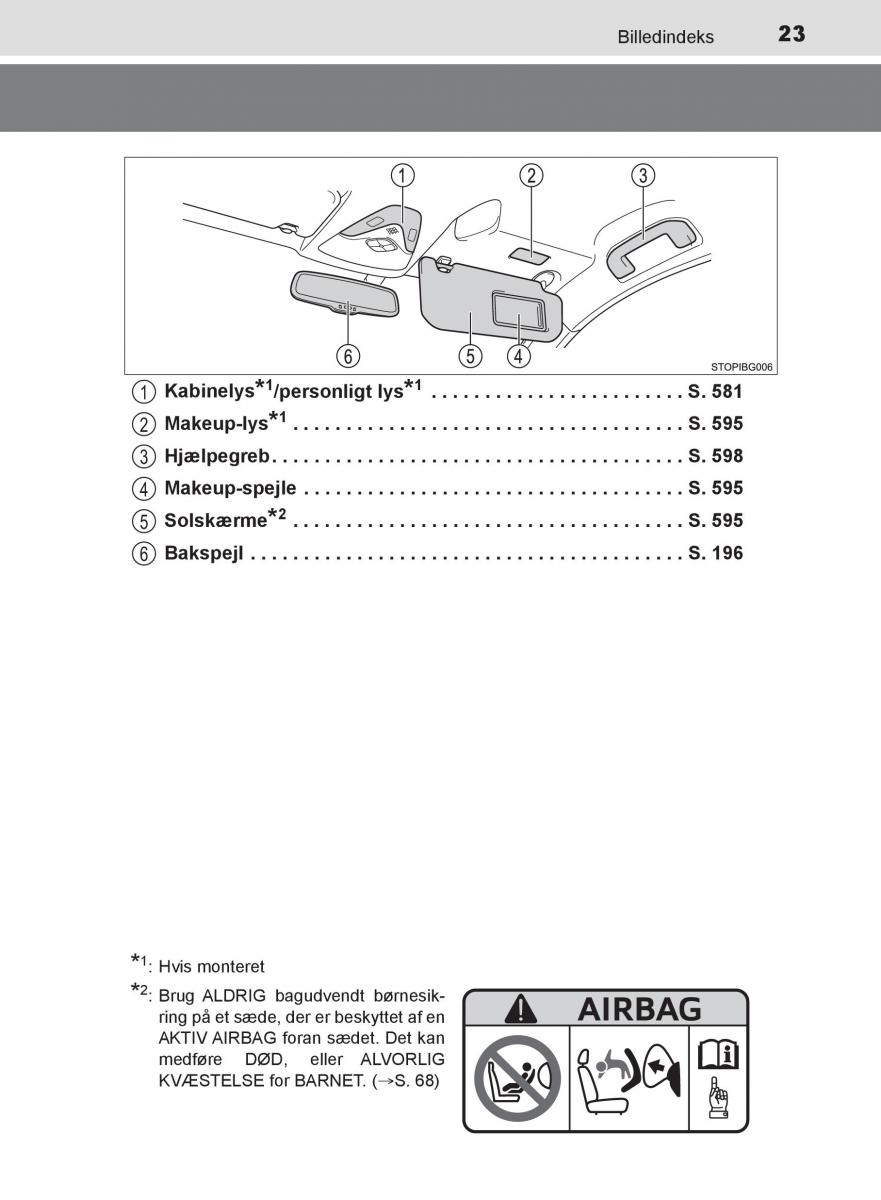 Toyota C HR Bilens instruktionsbog / page 23