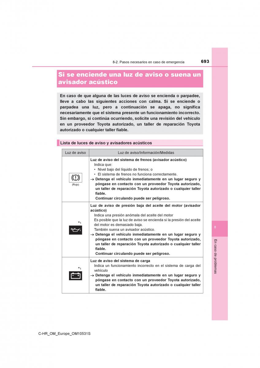 Toyota C HR manual del propietario / page 693