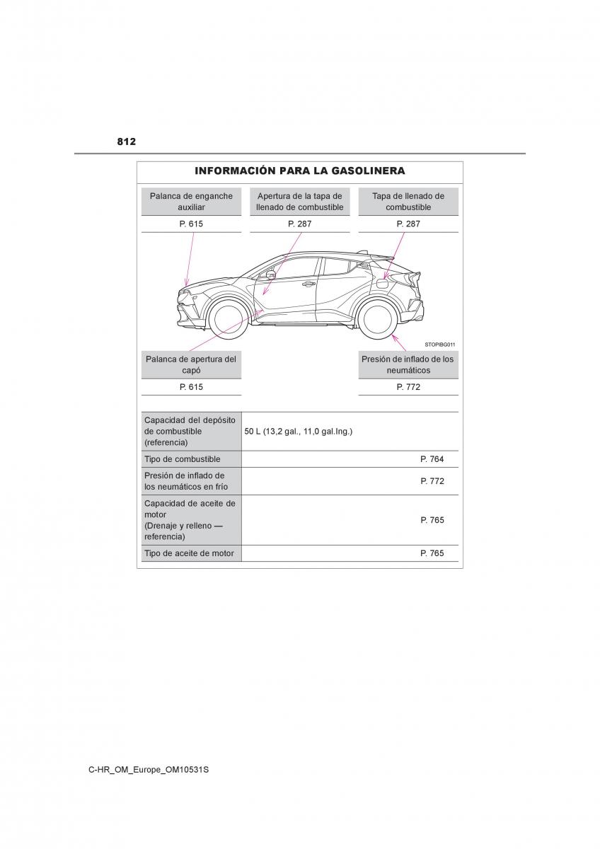 Toyota C HR manual del propietario / page 812