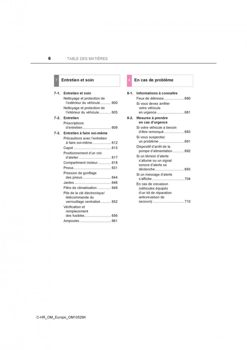 Toyota C HR manuel du proprietaire / page 6