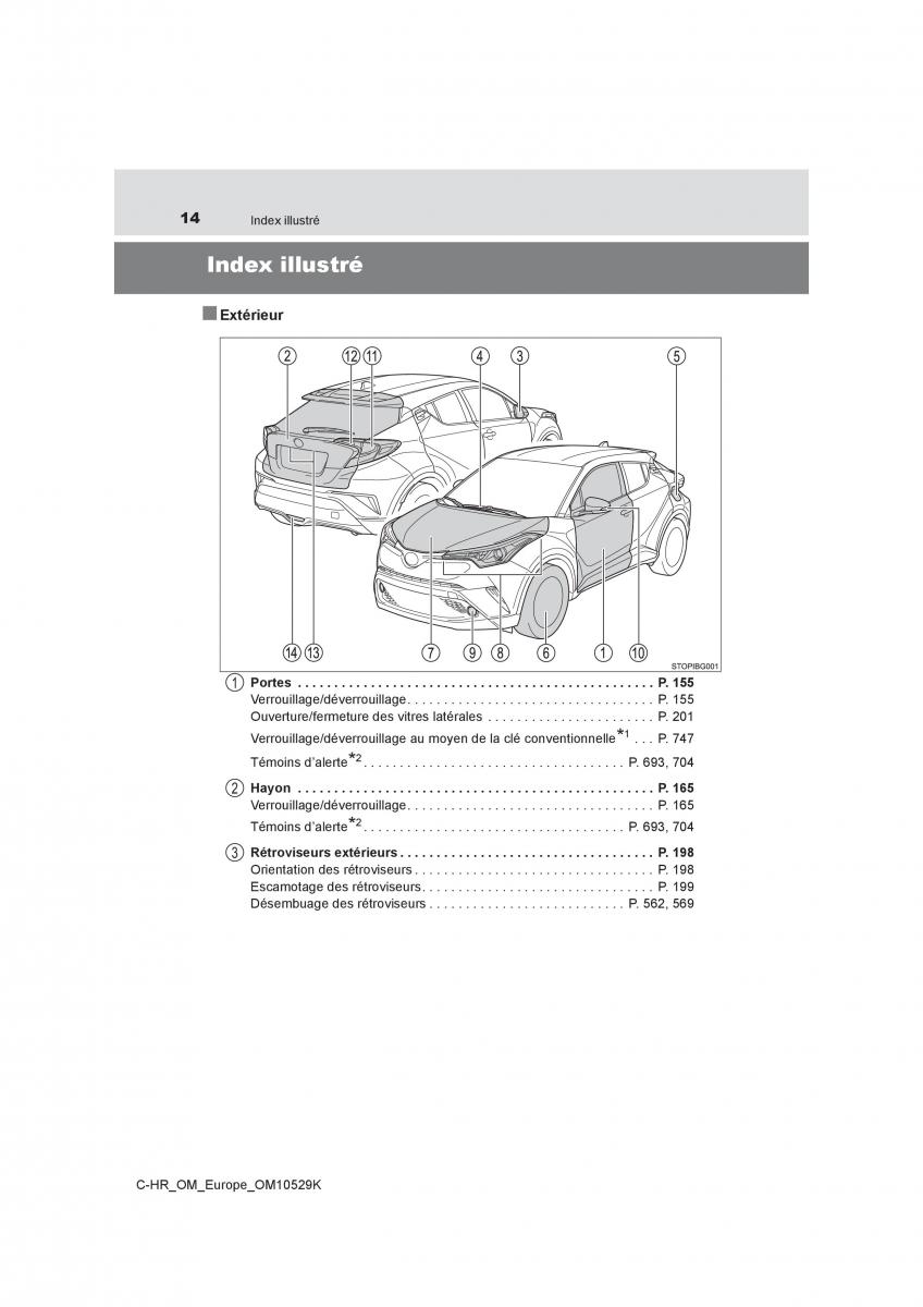 Toyota C HR manuel du proprietaire / page 14
