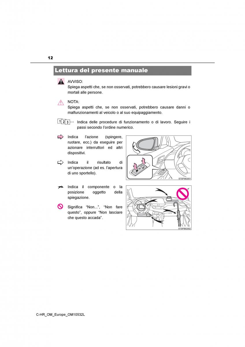 Toyota C HR manuale del proprietario / page 12