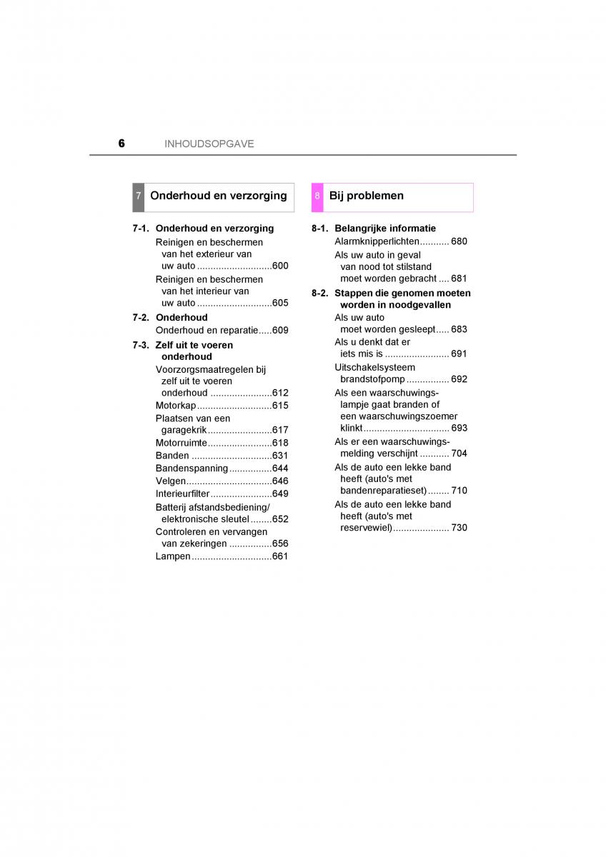 Toyota C HR handleiding / page 6