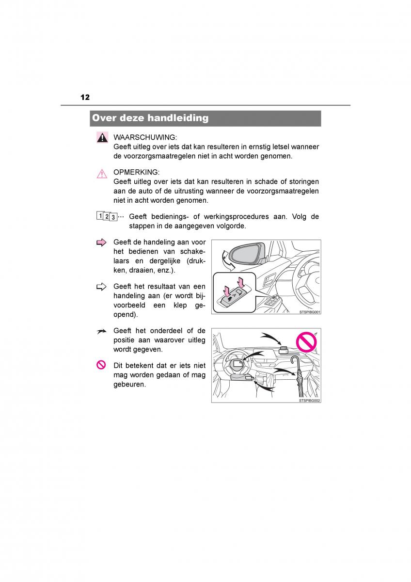 Toyota C HR handleiding / page 12