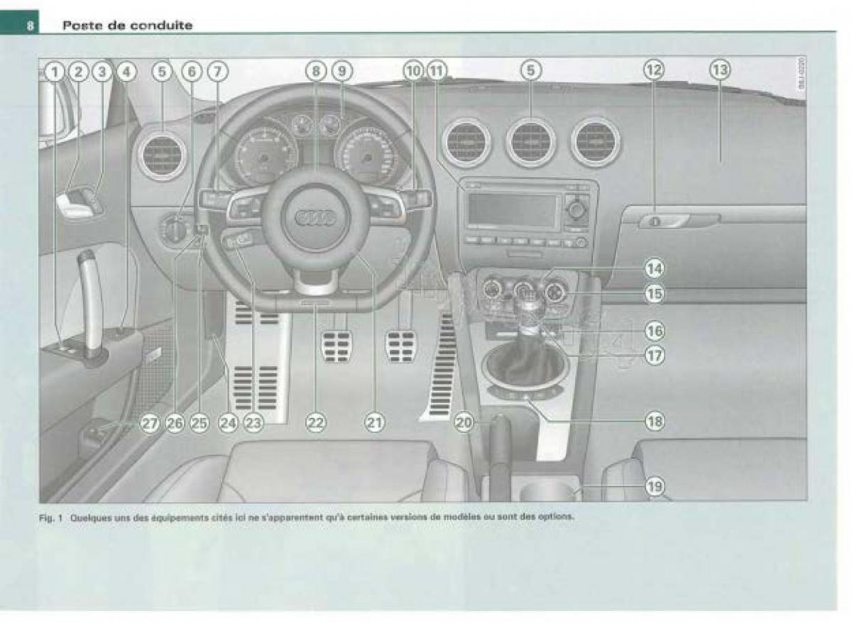 Audi TT II 2 manuel du proprietaire / page 9