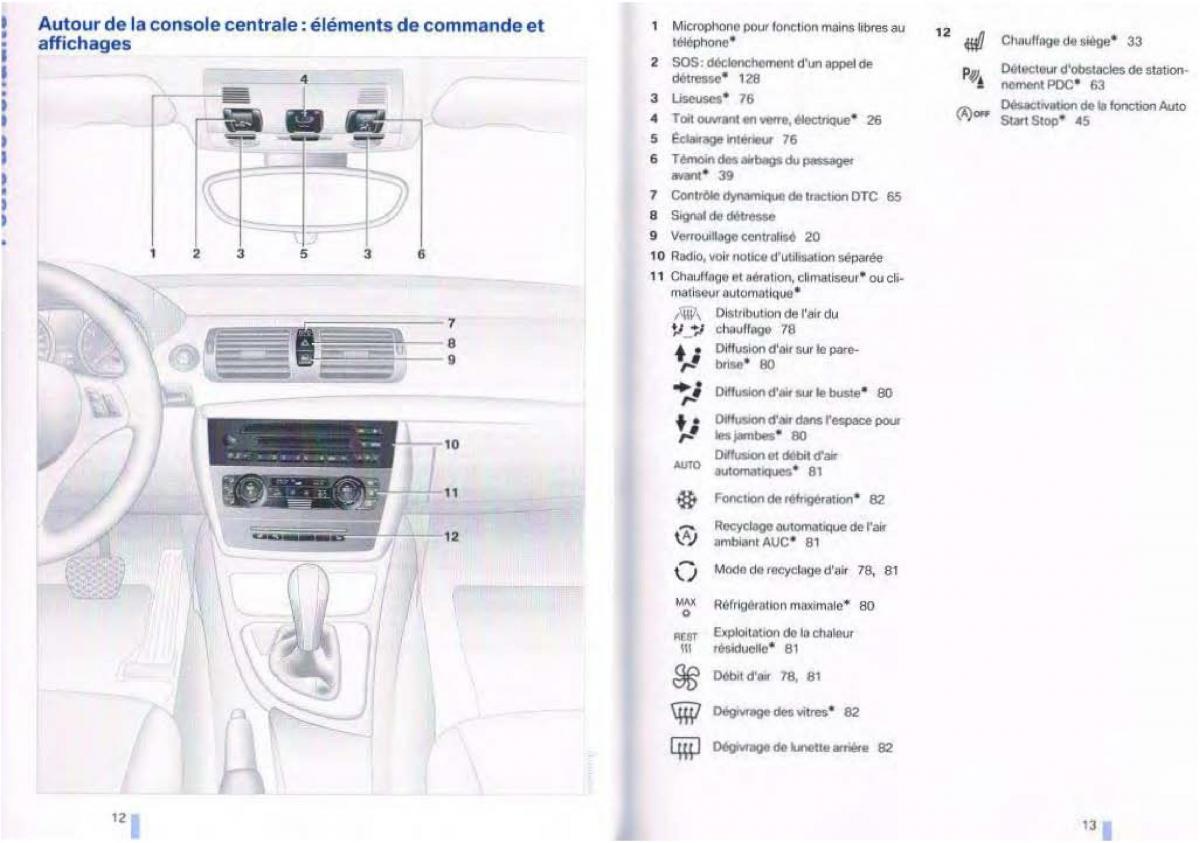 BMW 1 E87 manuel du proprietaire / page 5
