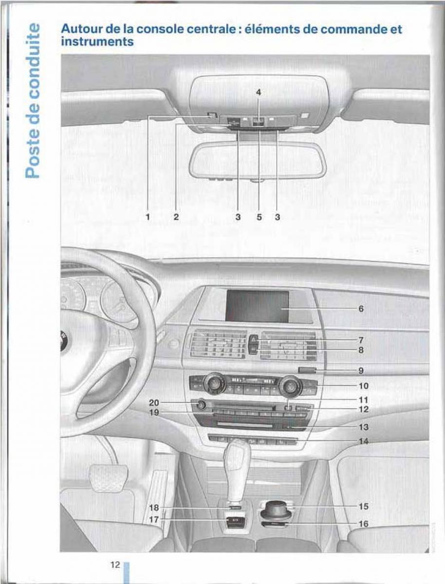 BMW X5 X6 E79 E70 manuel du proprietaire / page 12