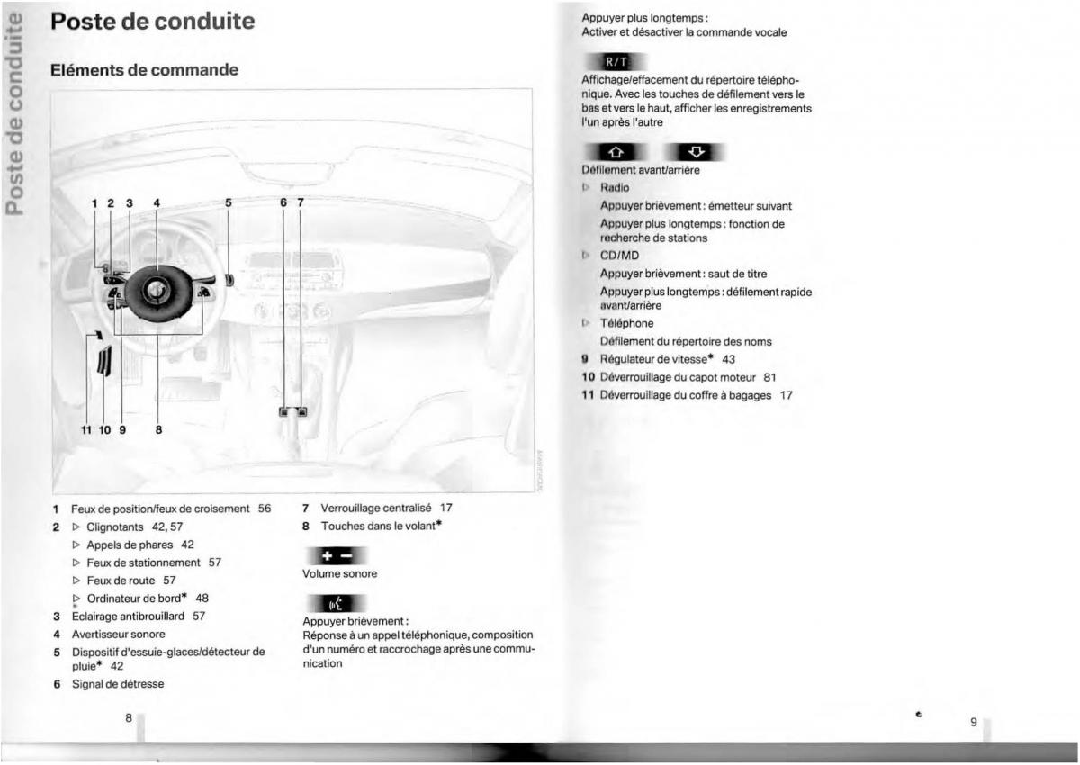 BMW Z4 E85 E86 manuel du proprietaire / page 6