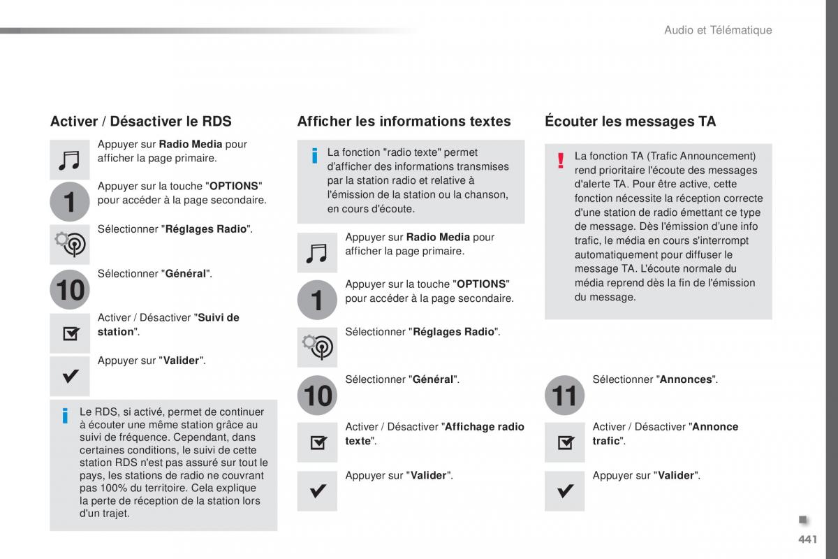 Citroen Space Tourer manuel du proprietaire / page 443