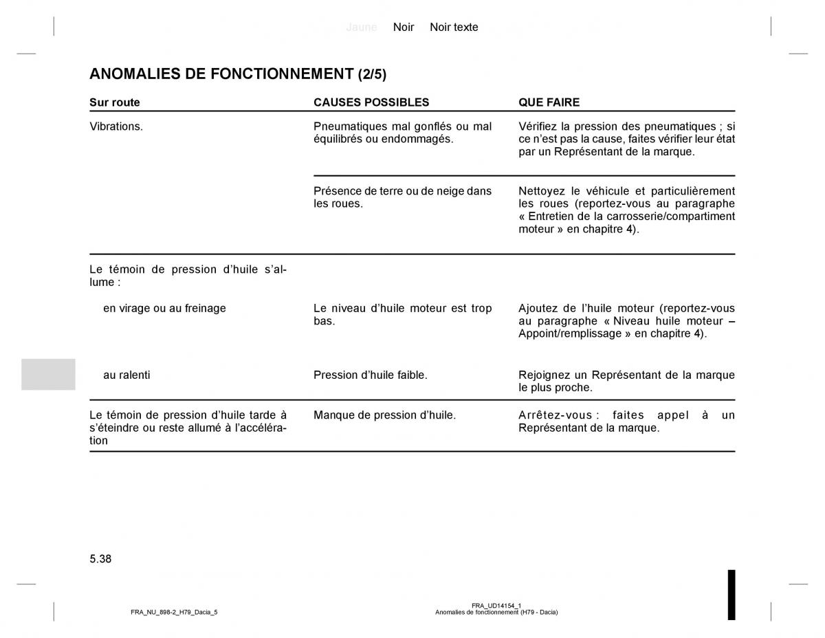 Dacia Duster I 1 manuel du proprietaire / page 154