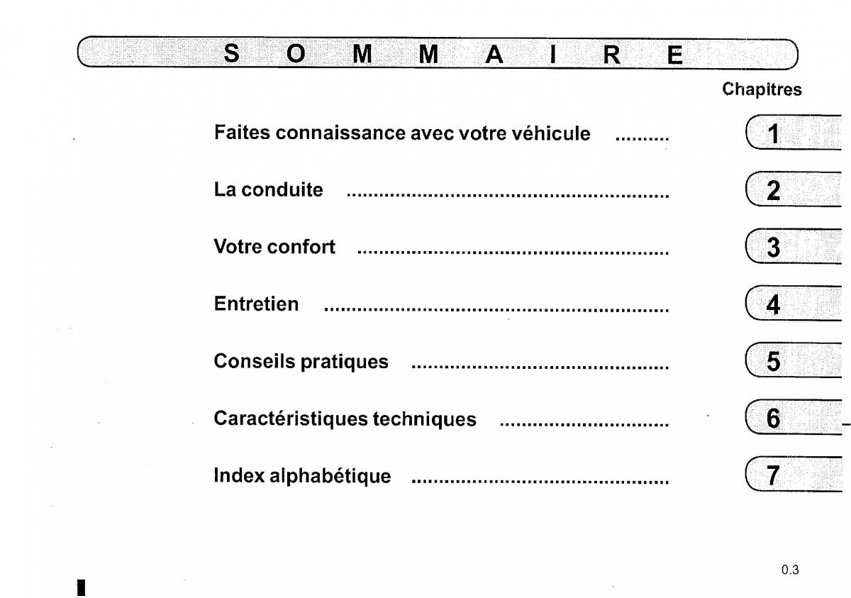 manual  Dacia Duster I 1 FL manuel du proprietaire / page 5