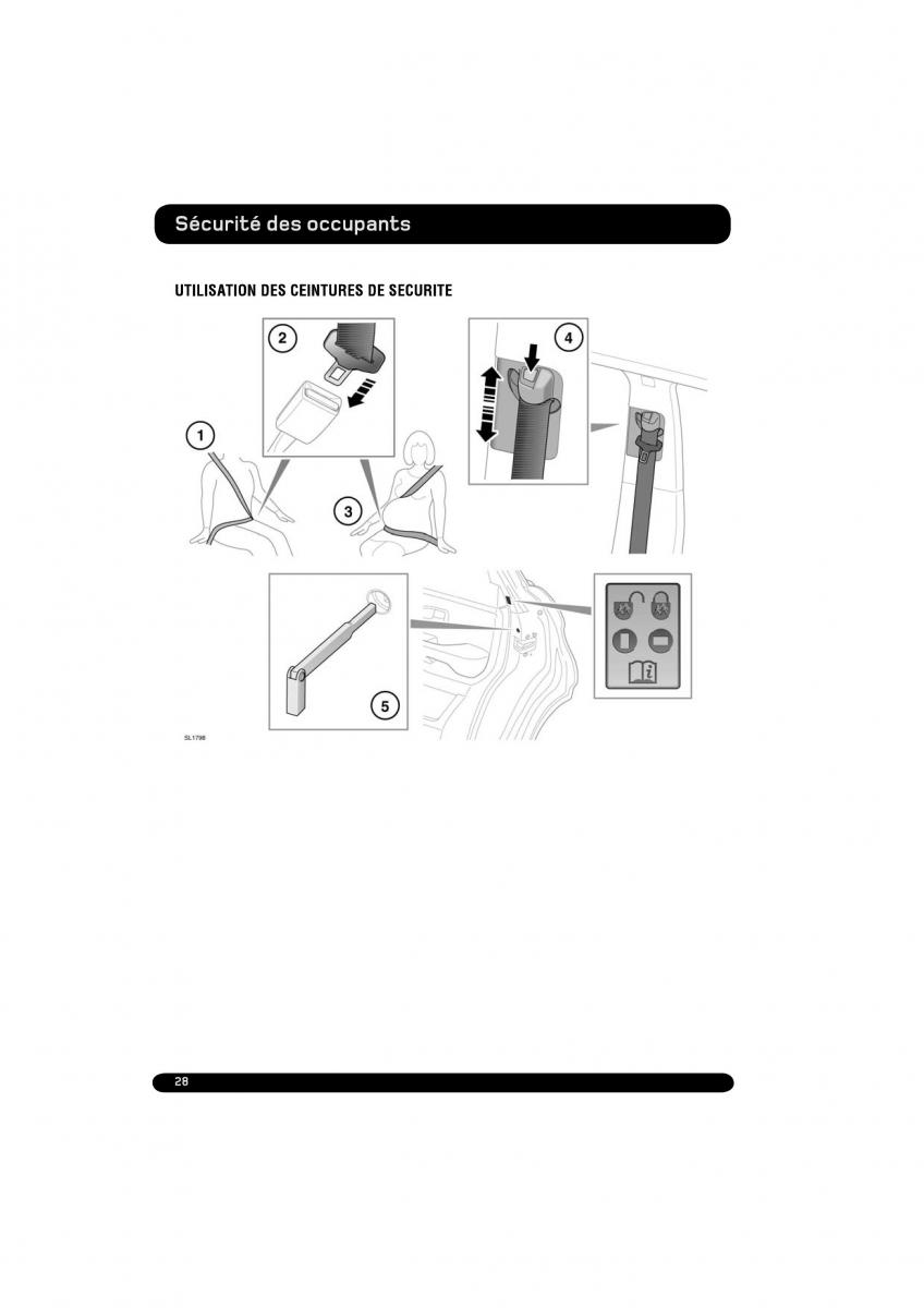 Land Rover Range Rover Evoque manuel du proprietaire / page 28