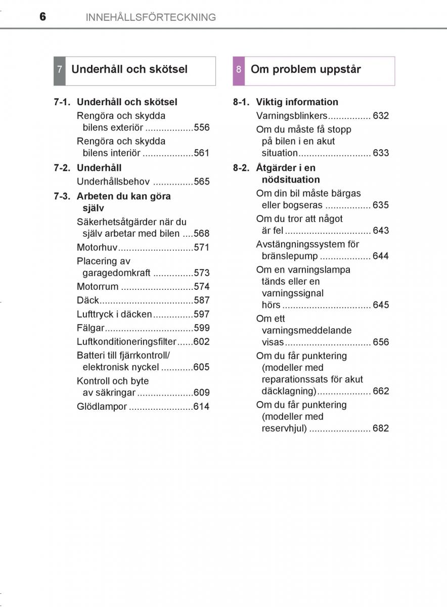 Toyota C HR instruktionsbok / page 6