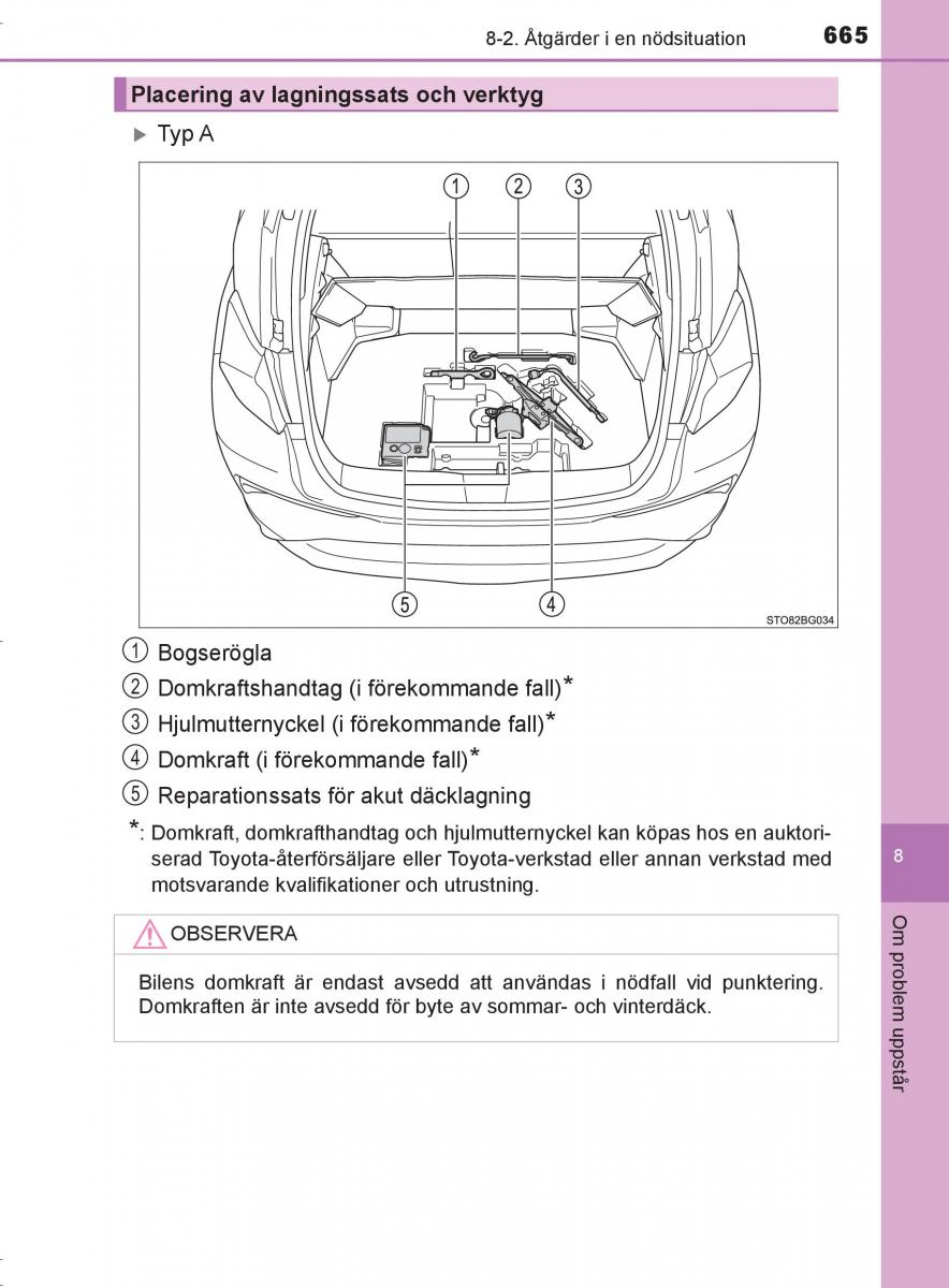 Toyota C HR instruktionsbok / page 665